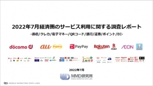 「2022年7月経済圏のサービス利用に関する調査レポート」の販売を開始いたしました。