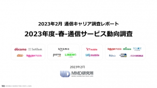 「2023年2月通信キャリア調査」レポートの販売を開始いたしました。