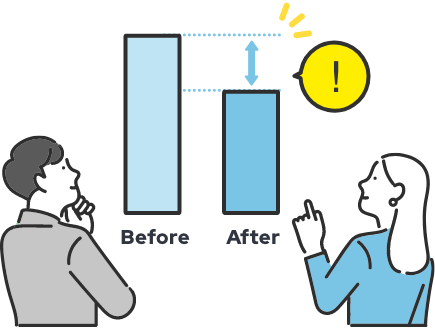 Before After